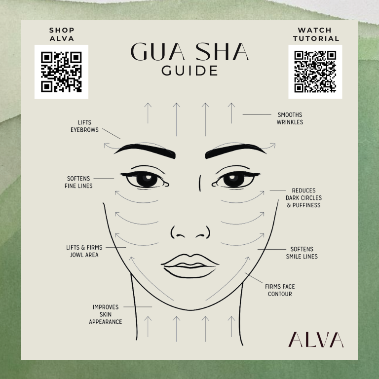 Jade Stone Face Roller Set